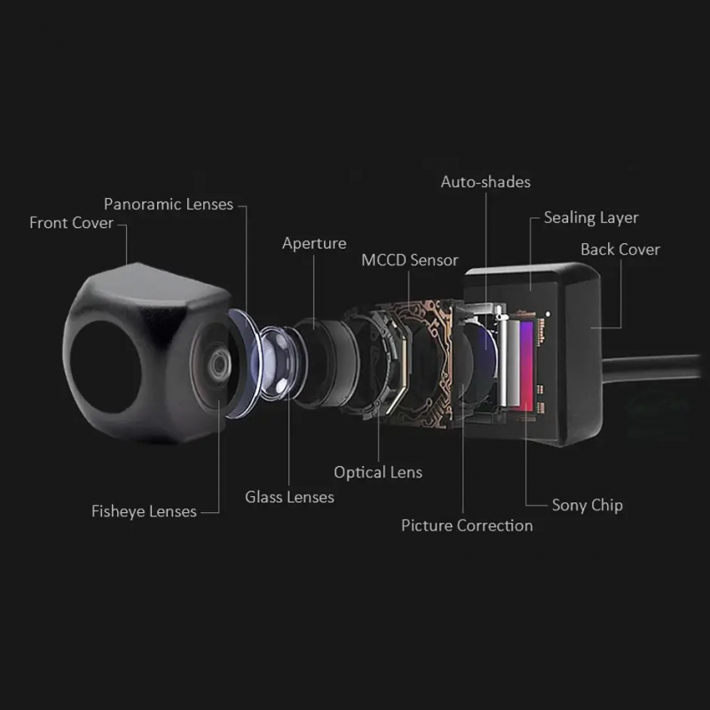 Камера заднього виду универсальна GreenYi AF 816 Sony AHD з Android-функціями
